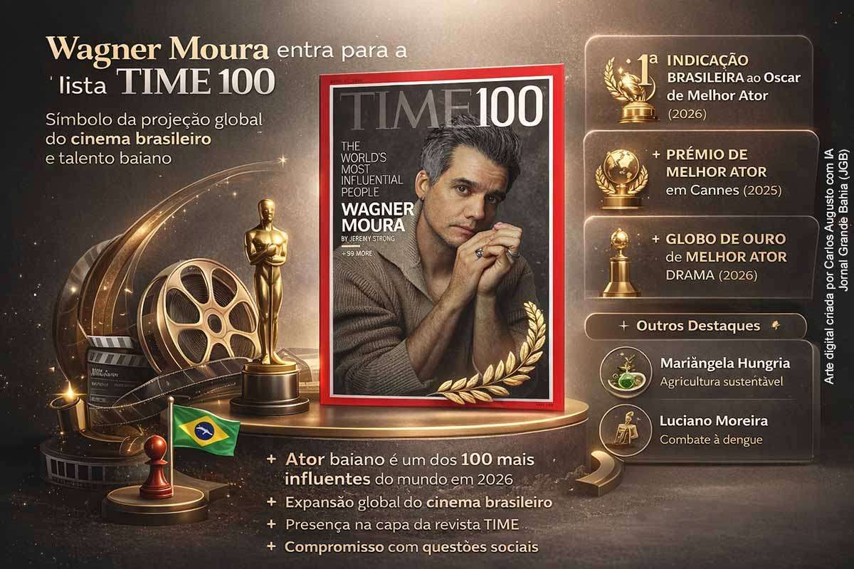 Wagner Moura foi incluído na lista Time 100 de 2026 e estampou uma das capas da revista, consolidando sua projeção internacional após uma sequência de premiações e a indicação inédita ao Oscar. O reconhecimento destaca sua trajetória global, seu posicionamento público e suas origens baianas, simbolizando o avanço do cinema brasileiro no cenário internacional, ainda que sustentado por iniciativas individuais.