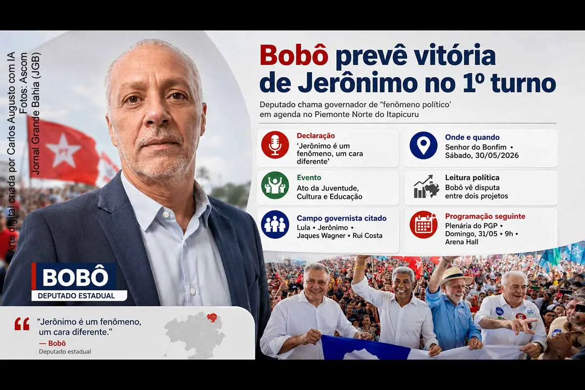 O deputado estadual Bobô (PCdoB) afirmou, em Senhor do Bonfim, que acredita na reeleição do governador Jerônimo Rodrigues no primeiro turno das eleições de 2026. A declaração ocorreu durante o Ato da Juventude, Cultura e Educação, no Território Piemonte Norte do Itapicuru. O parlamentar associou Jerônimo à continuidade do projeto político de Lula, Wagner e Rui Costa, mas não apresentou dados de pesquisa eleitoral.