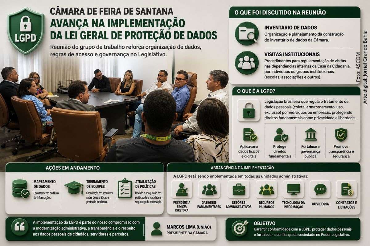 Reunião do grupo de trabalho discute organização de dados, visitas institucionais e medidas de governança no Legislativo.