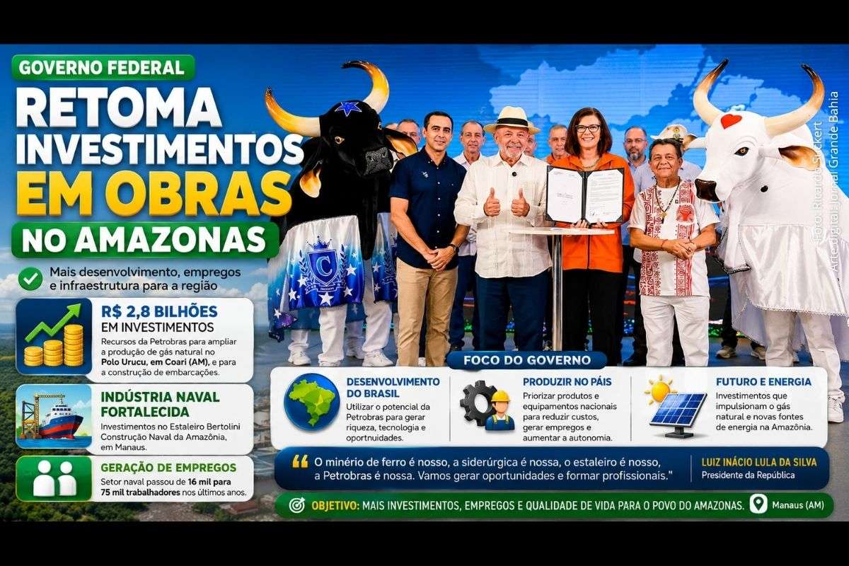 Presidente Lula confirma articulação entre Brasil e México para projetos em águas profundas, gás natural e refino.