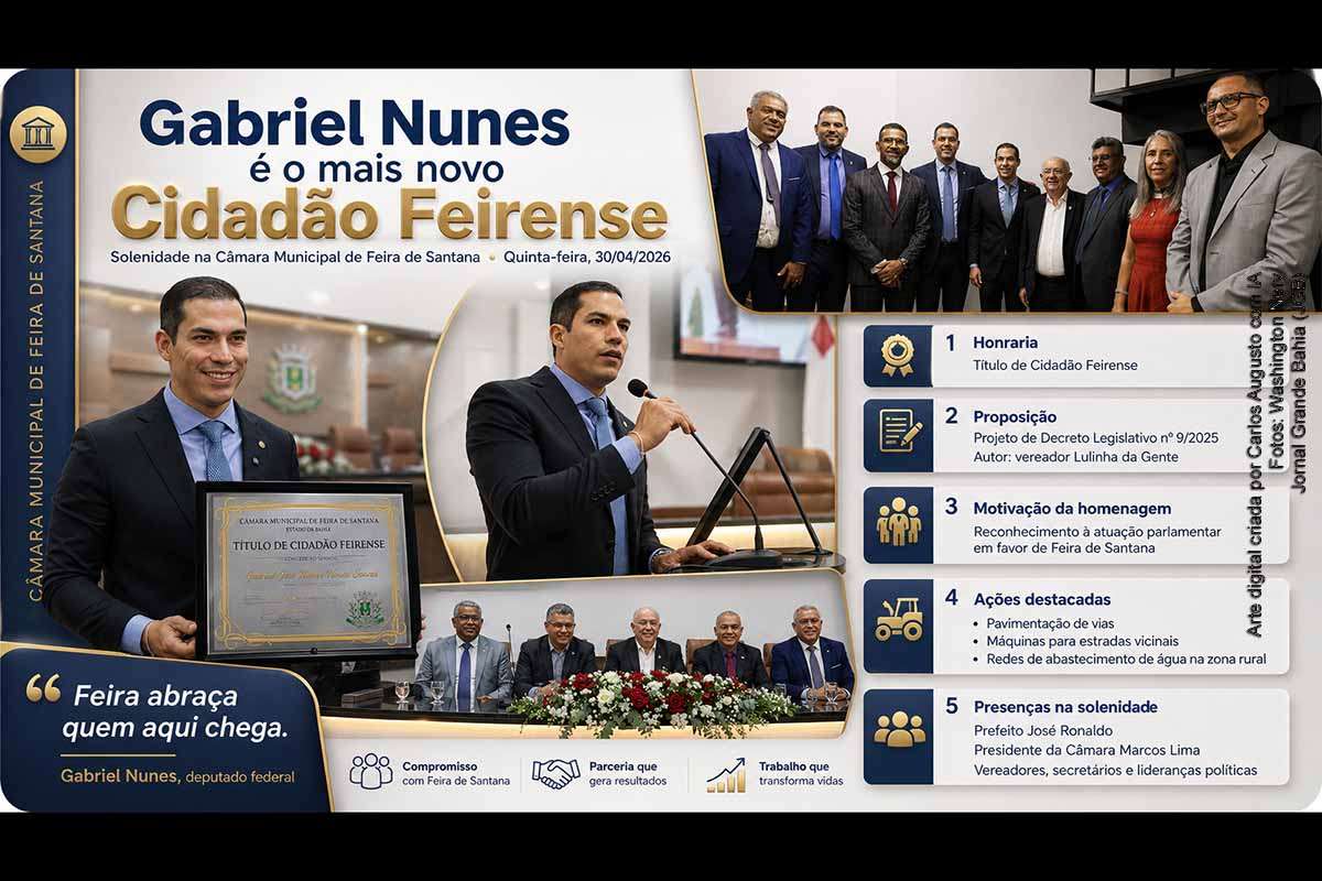 O deputado federal Gabriel Nunes recebeu o Título de Cidadão Feirense em sessão solene realizada na Câmara Municipal de Feira de Santana, em 30/04/2026. A homenagem, proposta pelo vereador Lulinha da Gente, reconheceu ações parlamentares voltadas ao município, incluindo emendas para infraestrutura, pavimentação, abastecimento de água e equipamentos. A cerimônia contou com o prefeito José Ronaldo, vereadores, secretários municipais e lideranças políticas.