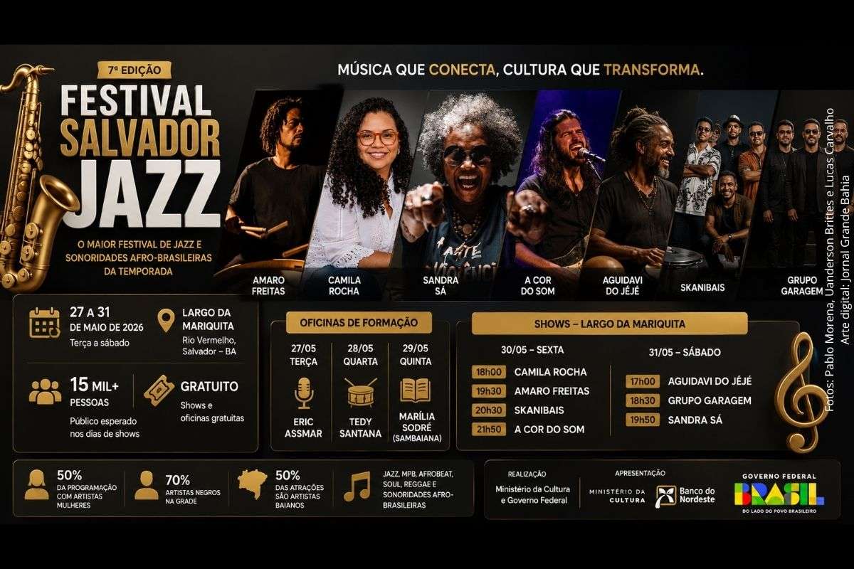 Evento gratuito reúne artistas do jazz, MPB e sonoridades afro-brasileiras no Largo da Mariquita, em Salvador.