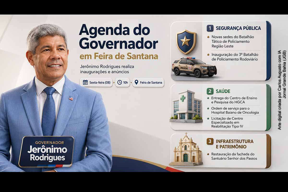 O governador Jerônimo Rodrigues cumpre agenda em Feira de Santana na sexta-feira (08/05/2026), com inaugurações e anúncios nas áreas de segurança, saúde, infraestrutura e patrimônio. A programação inclui novas sedes de batalhões, entrega do Centro de Ensino e Pesquisa do HGCA, ordem de serviço para o Hospital Baiano de Oncologia, autorização para licitação de Centro de Reabilitação Tipo IV e restauração do Santuário Senhor dos Passos.