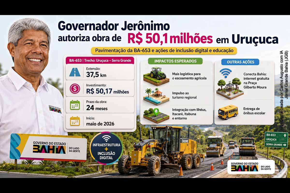 Governador Jerônimo autoriza obra de R$ 50,1 milhões na BA-653 e amplia ...