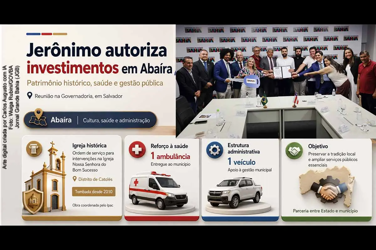 O governador Jerônimo Rodrigues autorizou, na terça-feira (05/05/2026), a restauração da Igreja Nossa Senhora do Bom Sucesso, em Catolés, distrito de Abaíra, durante reunião com o prefeito Wellington Barbosa, em Salvador. A obra será coordenada pelo Ipac e ocorrerá em etapas. O município também recebeu uma ambulância e um veículo administrativo, reforçando investimentos estaduais em patrimônio histórico, saúde e gestão pública.