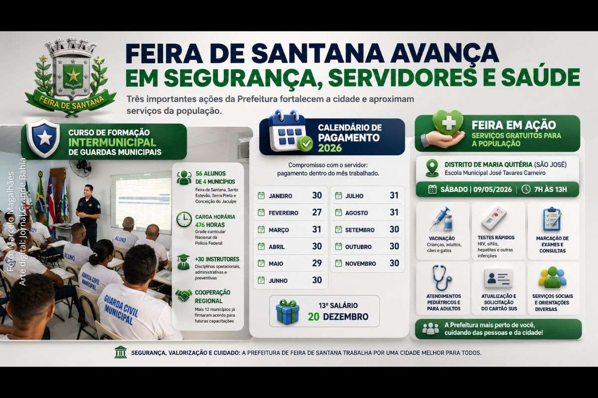 Capacitação de guardas municipais, definição do cronograma de pagamentos de 2026 e serviços gratuitos de saúde marcam ações da Prefeitura nesta semana.