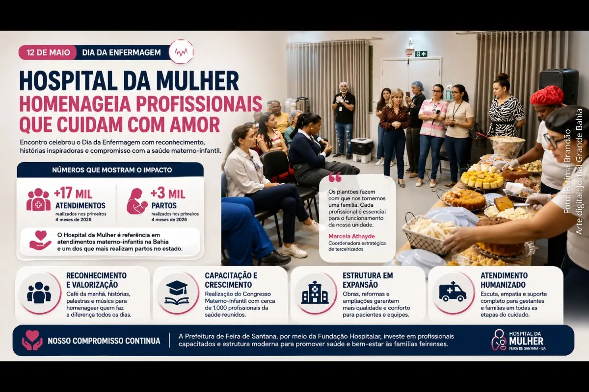Evento realizado no Hospital da Mulher reuniu equipes de enfermagem, direção da unidade e profissionais da saúde em celebração ao Dia da Enfermagem.