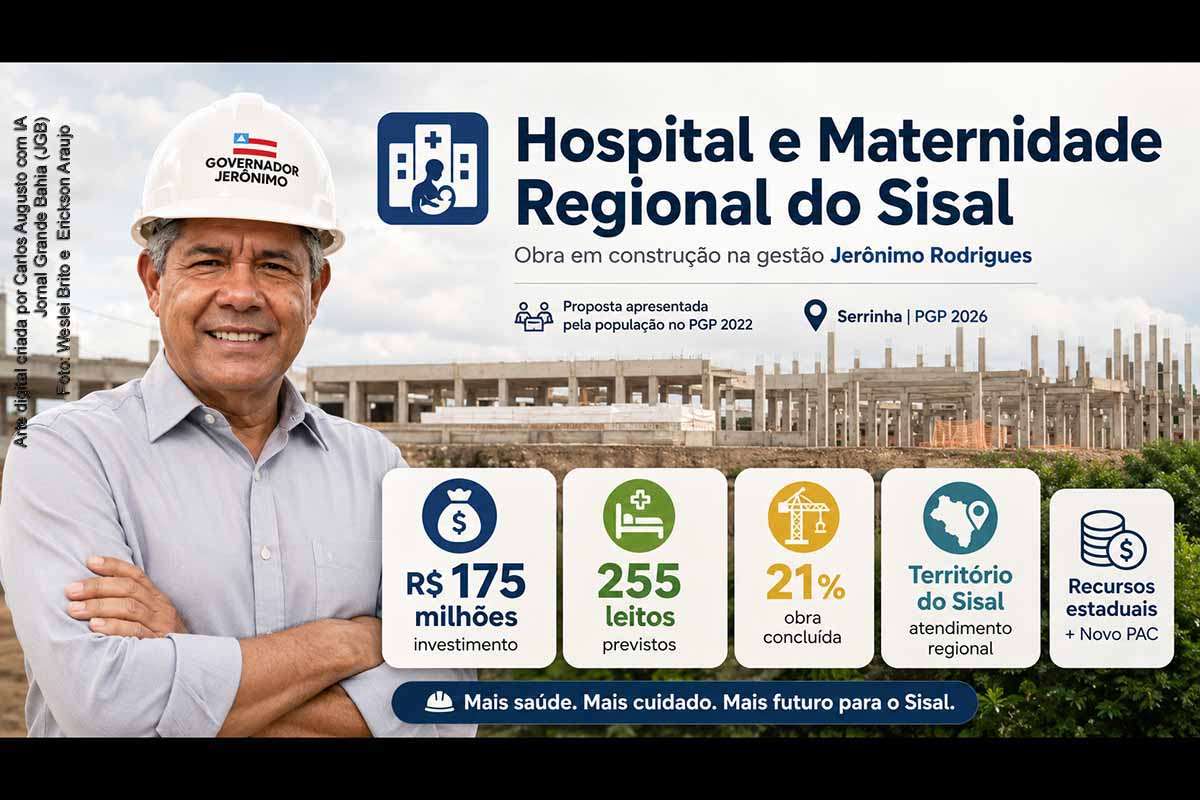A construção do Hospital e Maternidade Regional do Sisal, em Serrinha, foi destacada por Otto Alencar como resultado do PGP de 2022. A obra, conduzida pelo Governo da Bahia com recursos estaduais e do Novo PAC, tem investimento superior a R$ 175 milhões, 21% de execução e previsão de 255 leitos. A unidade deve atender o Território do Sisal e reforçar a regionalização da saúde pública.
