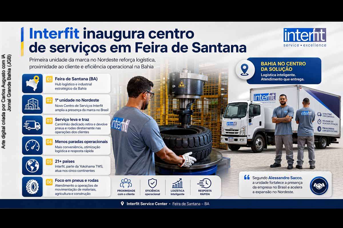 A Interfit, marca global do grupo Yokohama TWS, inaugurou seu primeiro centro de serviços no Nordeste, em Feira de Santana, na Bahia. A unidade integra a estratégia de expansão da empresa no Brasil e aposta na localização logística do município para atender clientes industriais. O modelo de coleta e entrega de pneus e rodas busca reduzir paradas operacionais, ampliar a eficiência e reforçar a presença da marca no mercado baiano.