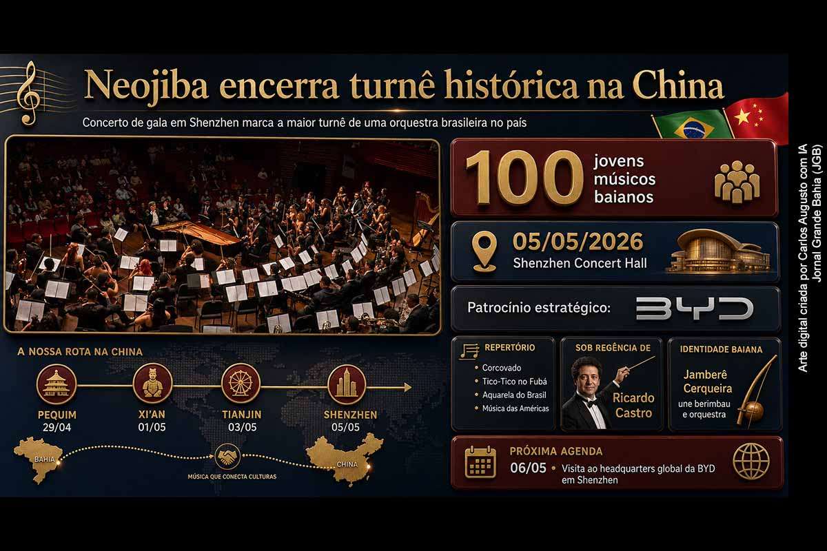 Orquestra Neojiba encerra na China maior turnê de uma orquestra
