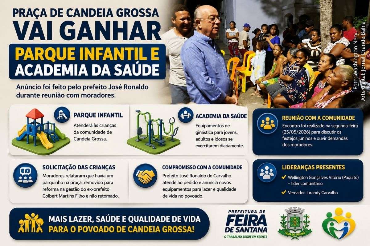 Equipamentos serão instalados na praça do povoado de Candeia Grossa, no distrito de Matinha, após reivindicações da comunidade durante encontro sobre festejos juninos.