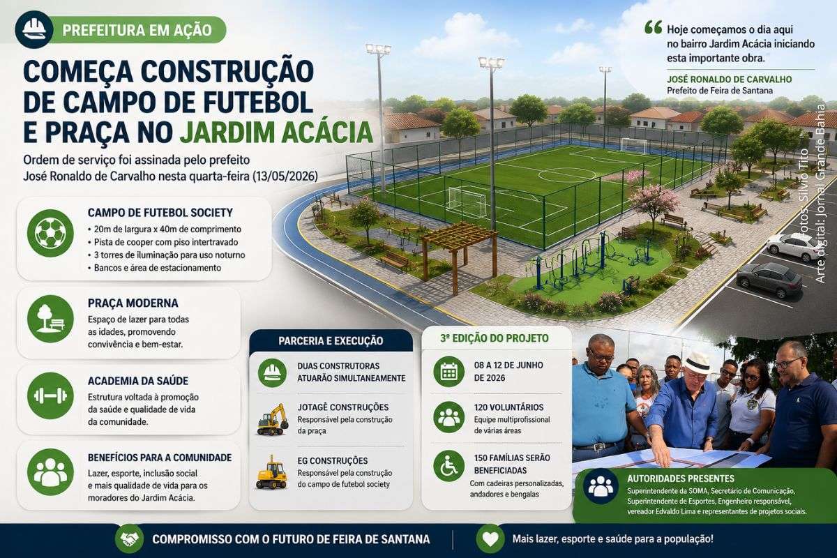 Ordem de serviço foi assinada pelo prefeito José Ronaldo de Carvalho na quarta-feira (13/05/2026), com participação de autoridades municipais e representantes de projetos sociais.