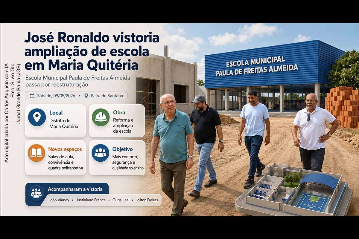 O prefeito José Ronaldo vistoriou, no sábado (09/05/2026), as obras de reforma e ampliação da Escola Municipal Paula de Freitas Almeida, no distrito de Maria Quitéria, em Feira de Santana. A intervenção inclui novas salas de aula, espaços de convivência e quadra poliesportiva. A Prefeitura afirma que a obra reforça a modernização da rede municipal e amplia investimentos em educação na zona rural.