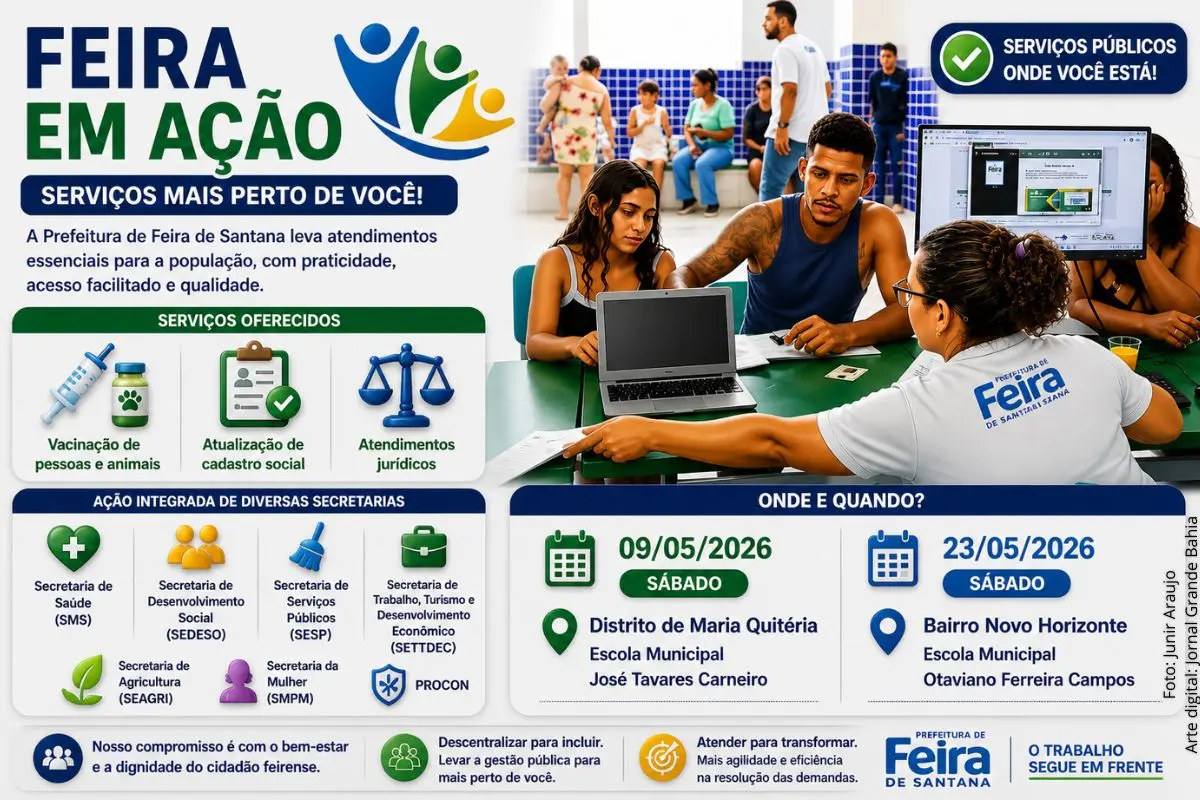Projeto da Prefeitura de Feira de Santana amplia acesso a serviços públicos com ações descentralizadas em escolas municipais.