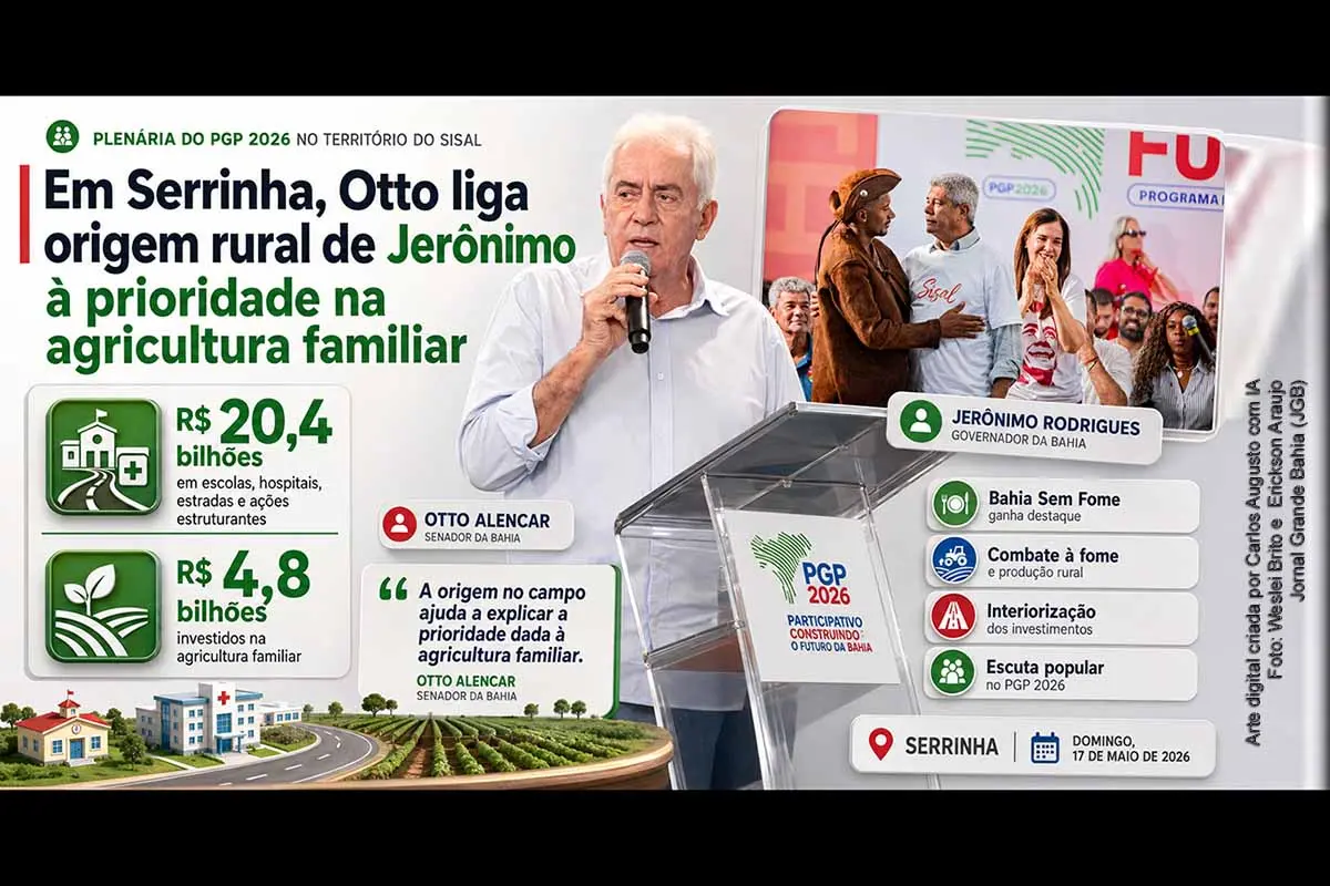 Durante plenária do PGP 2026 em Serrinha, o senador Otto Alencar afirmou que a origem rural do governador Jerônimo Rodrigues ajuda a explicar a prioridade do Governo da Bahia à agricultura familiar e ao combate à fome. Otto citou R$ 20,4 bilhões em investimentos estruturantes e R$ 4,8 bilhões destinados ao setor, destacando o programa Bahia Sem Fome e a interiorização das políticas públicas.