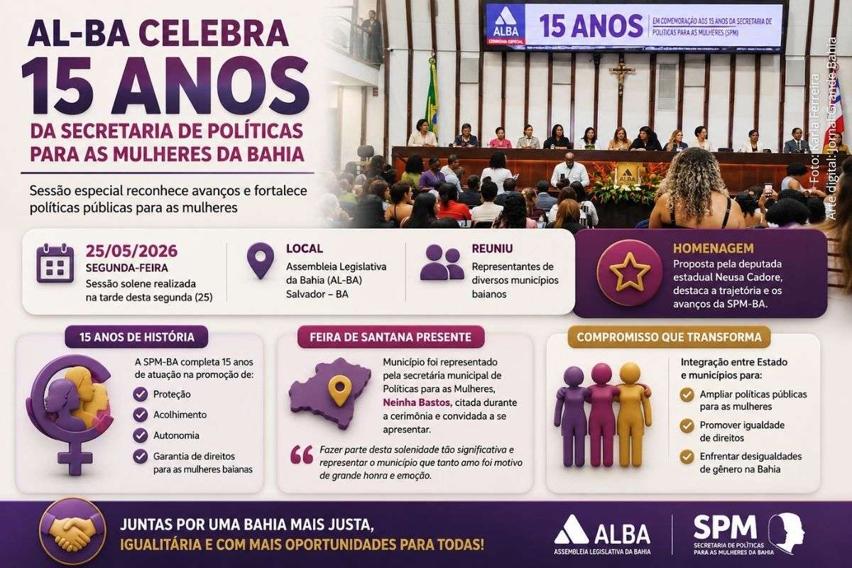 Cerimônia na Assembleia Legislativa da Bahia reuniu representantes municipais para marcar os 15 anos da Secretaria de Políticas para as Mulheres da Bahia.