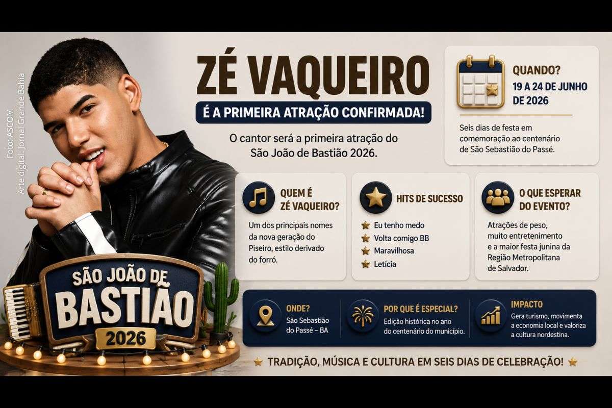 Cantor será a primeira atração anunciada para o São João de Bastião, festa junina realizada entre 19 e 24 de junho.