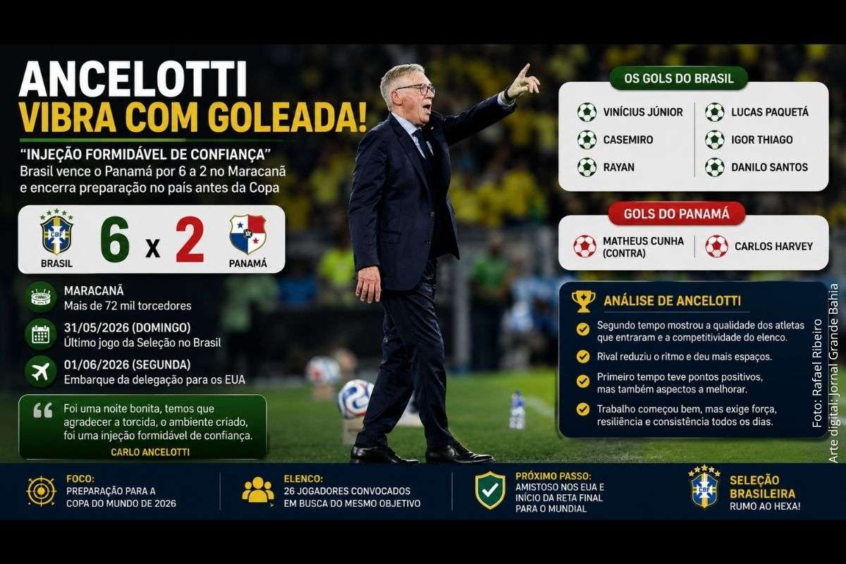 Treinador destacou apoio da torcida no Maracanã, analisou a atuação da equipe e ressaltou a competitividade do grupo convocado para o Mundial.