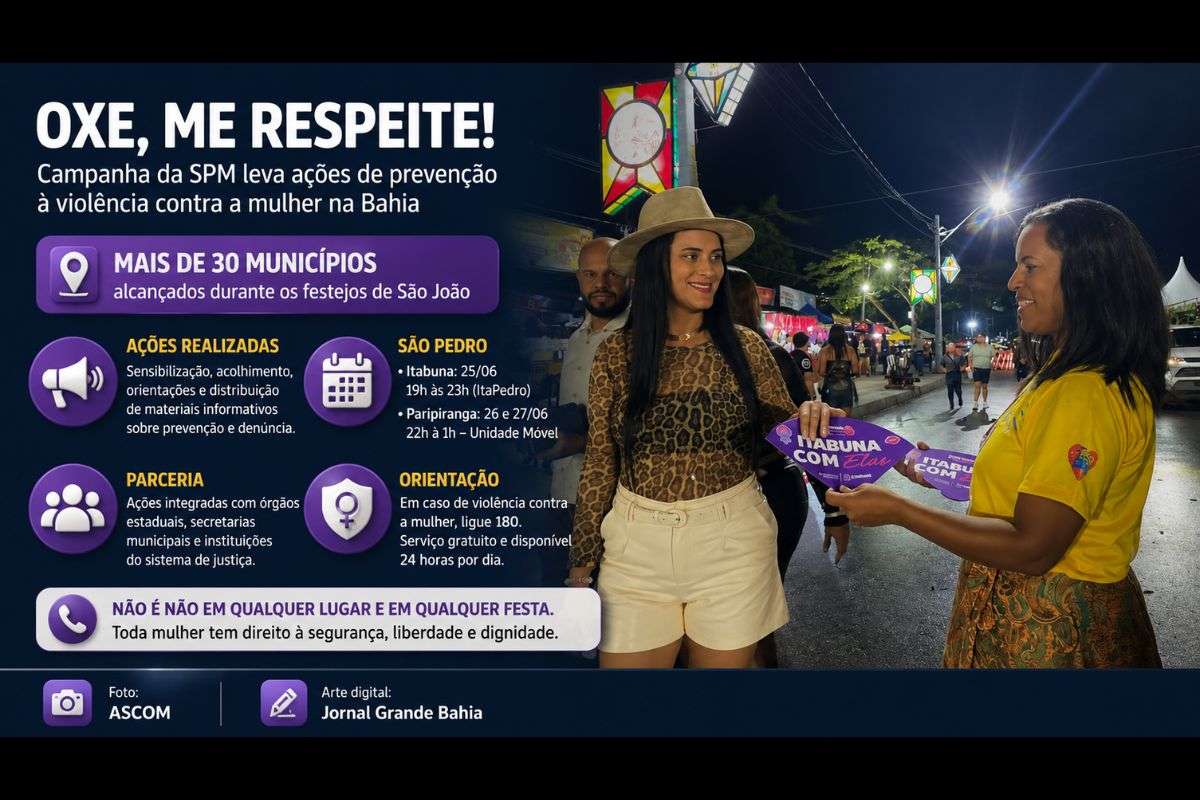 Secretaria das Mulheres do Estado amplia ações de prevenção à violência contra as mulheres, acolhimento e orientação em eventos juninos realizados em diversas regiões da Bahia.