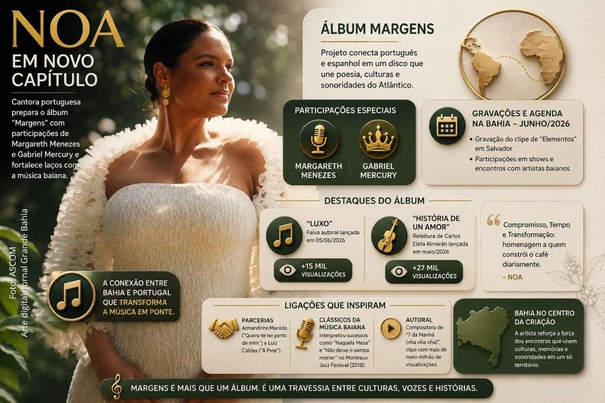 A cantora portuguesa Noa está na Bahia para finalizar o álbum “Margens”, que contará com participações de Margareth Menezes e Gabriel Mercury.