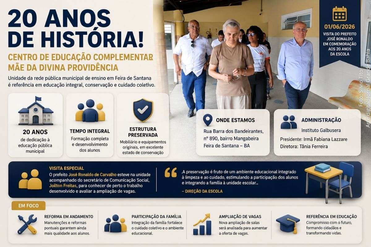Unidade da rede municipal recebeu visita do prefeito José Ronaldo durante celebração de duas décadas de funcionamento no bairro Mangabeira.