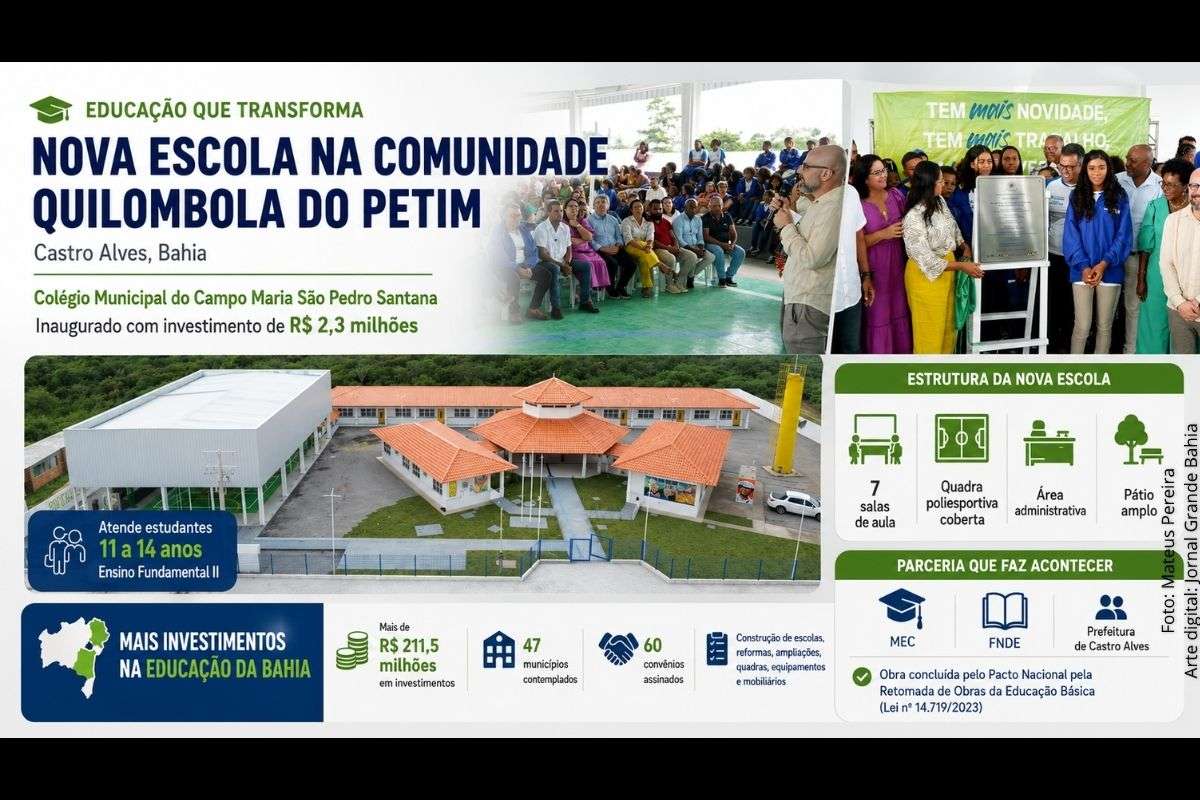Nova unidade escolar no povoado do Petim atende estudantes do Ensino Fundamental II e integra programa nacional de retomada de obras educacionais.
