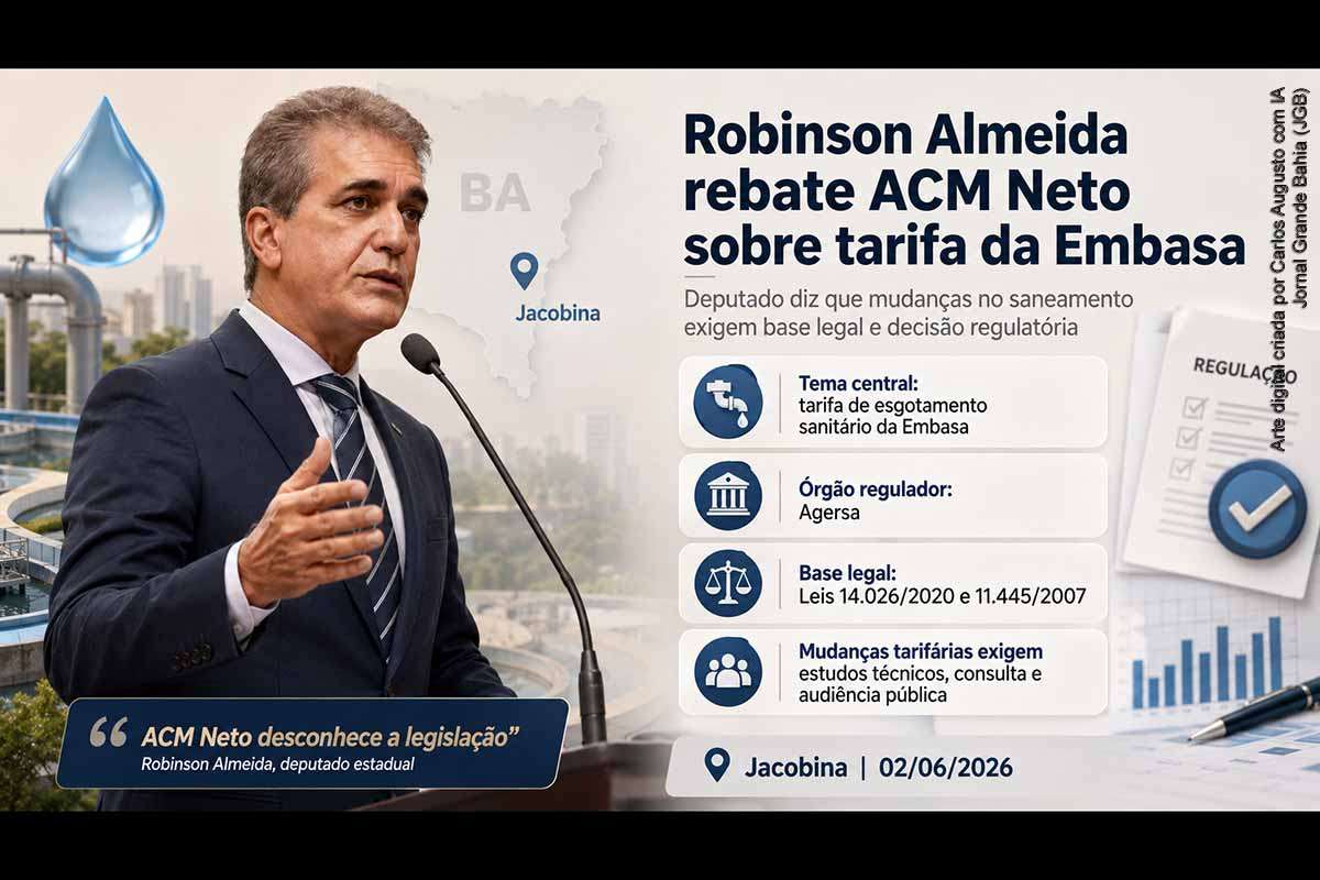 O deputado estadual Robinson Almeida (PT) rebateu críticas de ACM Neto (União Brasil) à tarifa de esgotamento sanitário cobrada pela Embasa e afirmou que o ex-prefeito desconhece a legislação do saneamento. O parlamentar defendeu o papel da Agersa, citou o marco legal do setor e acusou o adversário de simplificar tema regulatório complexo. A disputa também alcançou a gestão de ACM Neto em Salvador.