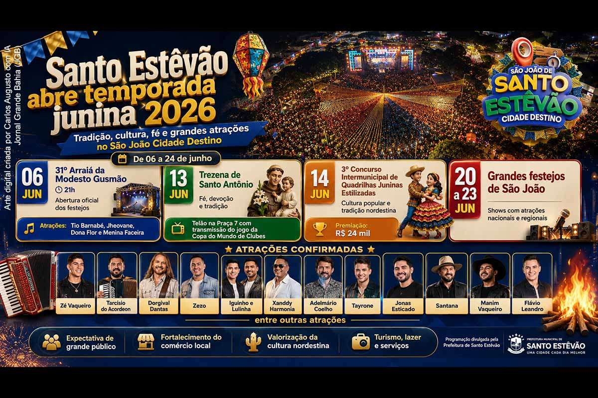 O São João de Santo Estêvão 2026 começa em 06 de junho com o Arraiá da Modesto Gusmão e segue com programação religiosa, cultural e musical ao longo do mês. A agenda inclui Trezena de Santo Antônio, Concurso de Quadrilhas Juninas e shows entre 20 e 23 de junho, com artistas nacionais e regionais. A expectativa é de impacto no comércio, turismo, serviços e valorização da cultura nordestina.