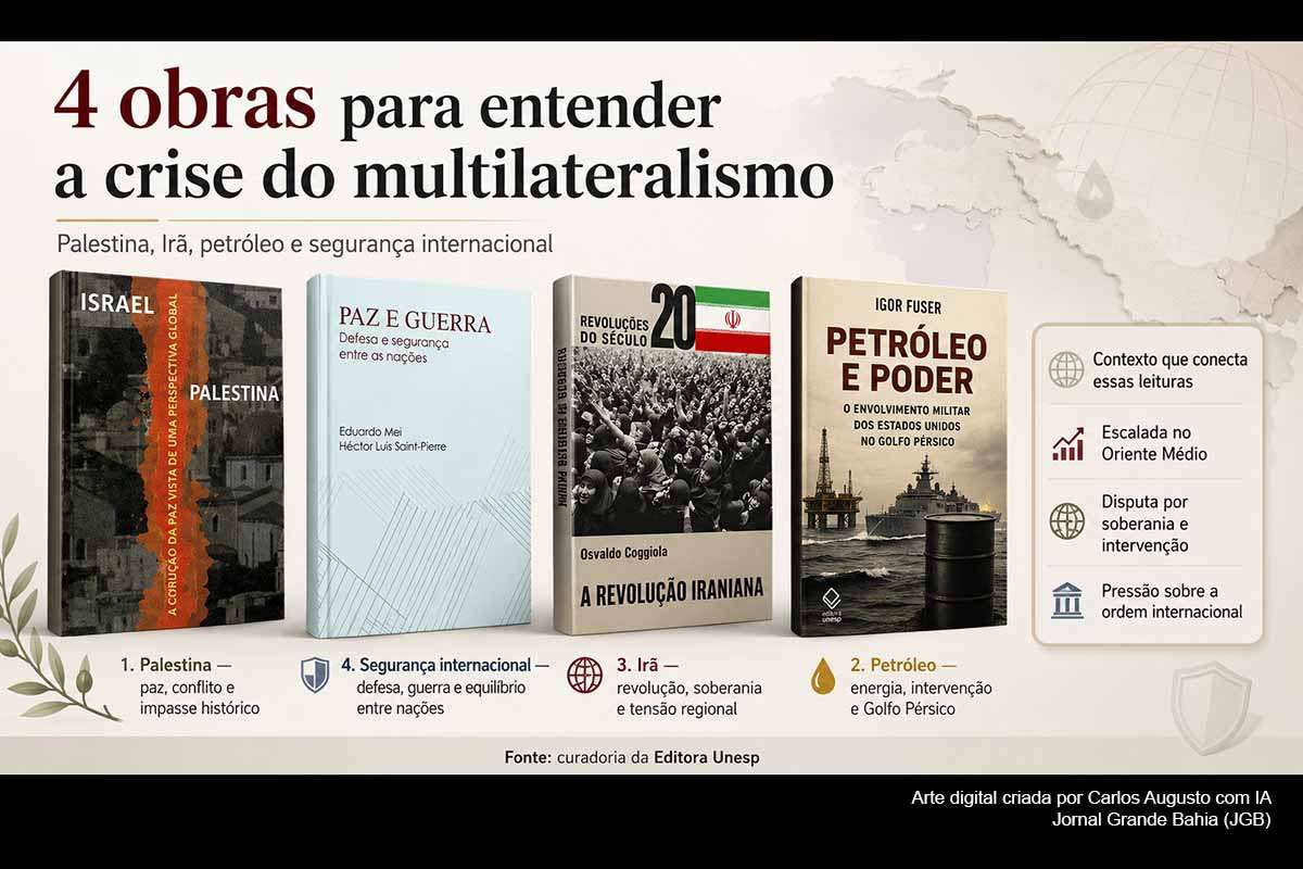 Quatro obras da Editora Unesp oferecem leitura integrada sobre Palestina, Irã, petróleo e segurança internacional em meio à crise do multilateralismo. Textos de Edward W. Said, Osvaldo Coggiola, Igor Fuser, Eduardo Mei e Héctor Luis Saint-Pierre ajudam a compreender conflitos históricos, disputas energéticas, soberania, intervenção externa e limites das instituições internacionais diante da instabilidade geopolítica contemporânea. 