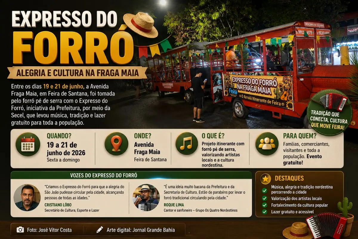 Projeto itinerante da Prefeitura de Feira de Santana percorreu a Avenida Fraga Maia entre quinta-feira e domingo, promovendo apresentações de forró pé de serra e valorização da cultura popular.
