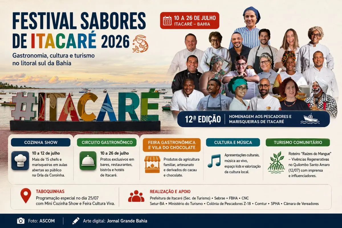 Evento será realizado entre 10 e 26 de julho com Cozinha Show, circuito gastronômico, feira de produtores, apresentações culturais e homenagem aos pescadores e marisqueiras de Itacaré.