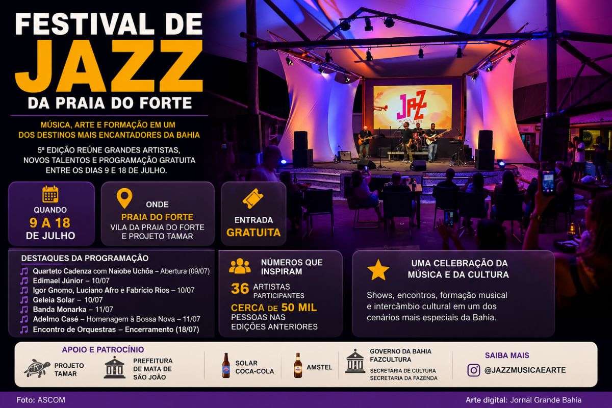A 5ª edição do Festival de Jazz – Música e Arte será realizada entre os dias 9 e 18 de julho, na Praia do Forte, com apresentações gratuitas, encontro de orquestras e participação de músicos da Bahia em diferentes espaços da vila.