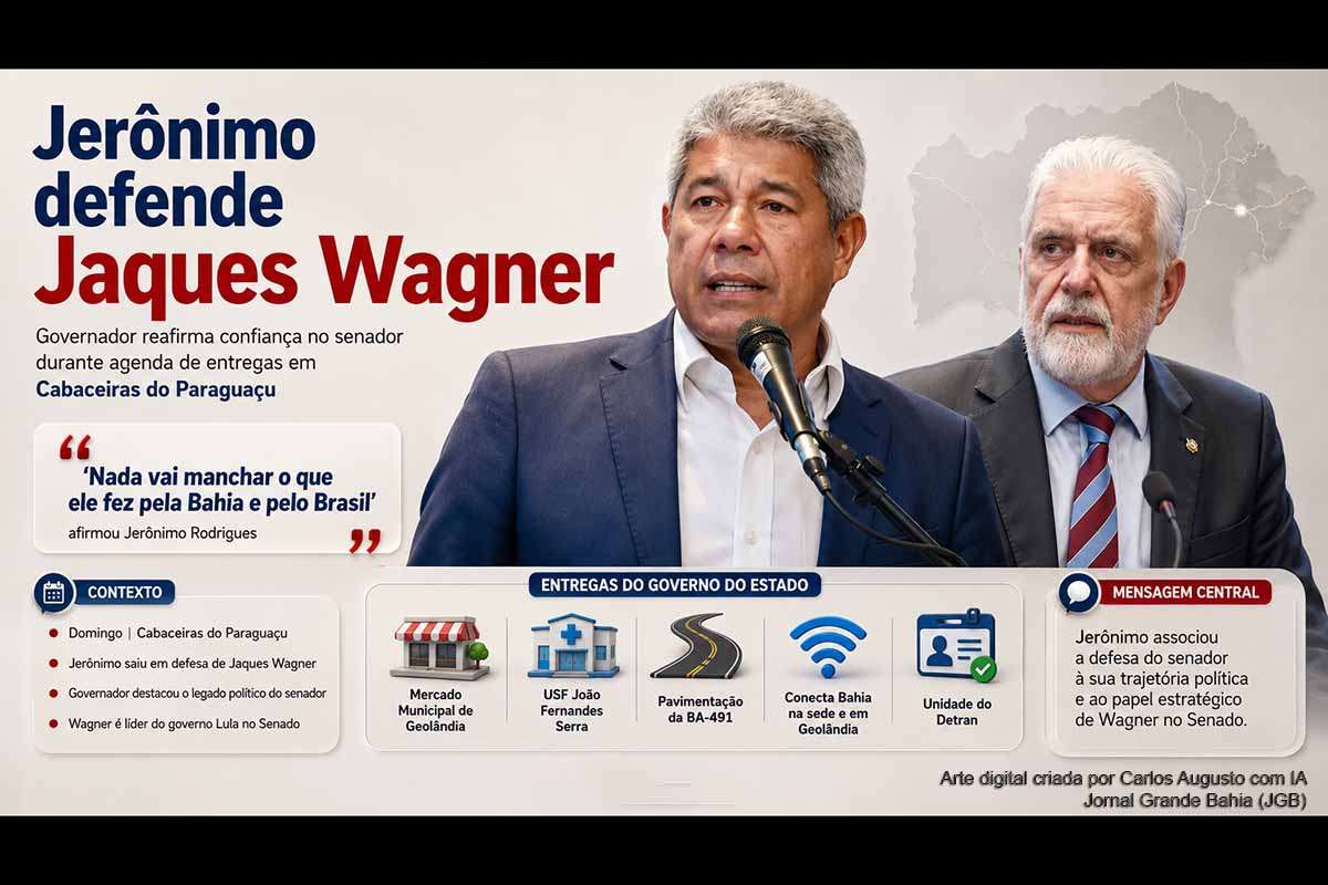 Jerônimo Rodrigues defendeu Jaques Wagner durante agenda em Cabaceiras do Paraguaçu, no domingo, 21/06/2026, e afirmou confiar no legado do senador na Bahia e no Brasil. A manifestação ocorreu durante entregas de obras estaduais em saúde, infraestrutura, mobilidade, conectividade e serviços públicos. A reportagem contextualiza o peso político da fala, a pré-candidatura de Wagner em 2026 e a necessidade de acompanhamento das investigações em curso.