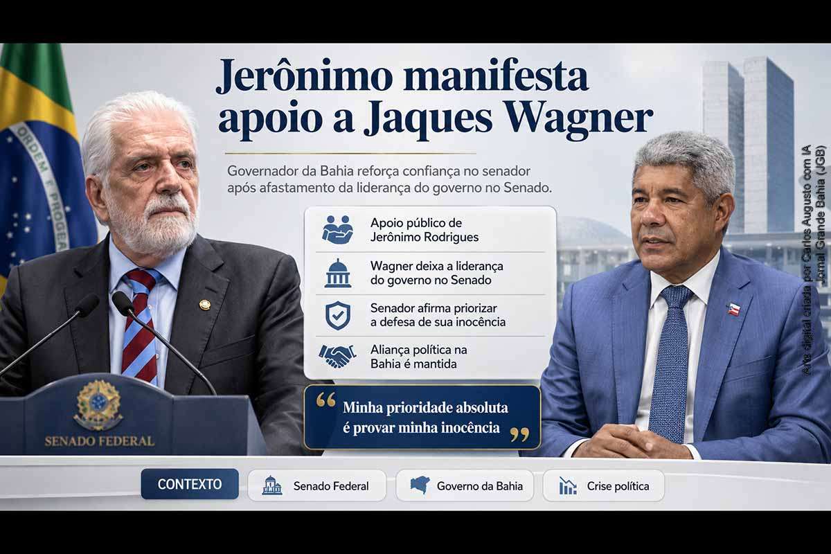 Jerônimo Rodrigues manifestou apoio público a Jaques Wagner após o senador anunciar afastamento da liderança do Governo Lula no Senado. A declaração ocorreu em meio à repercussão do caso Banco Master e reforçou a confiança do governador baiano no aliado. A matéria contextualiza a saída de Wagner, a investigação em curso, a defesa do senador e os impactos políticos para a Bahia, o Senado e o governo federal.