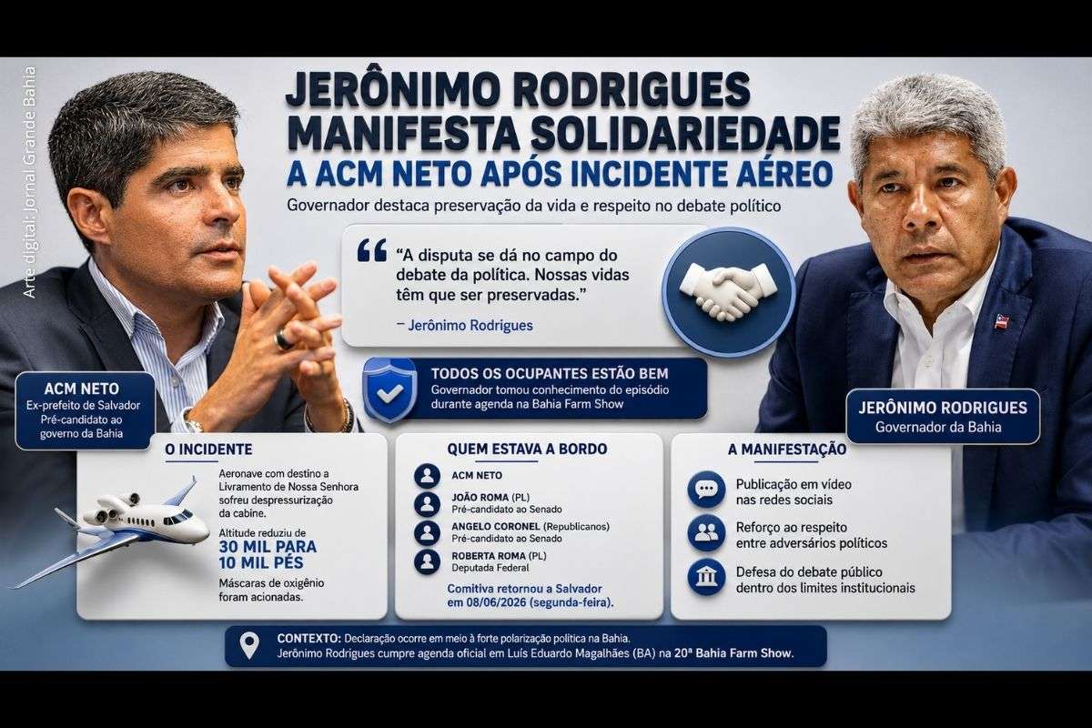 Governador afirmou que todos os ocupantes estão bem e defendeu respeito entre adversários políticos após ocorrência aérea.