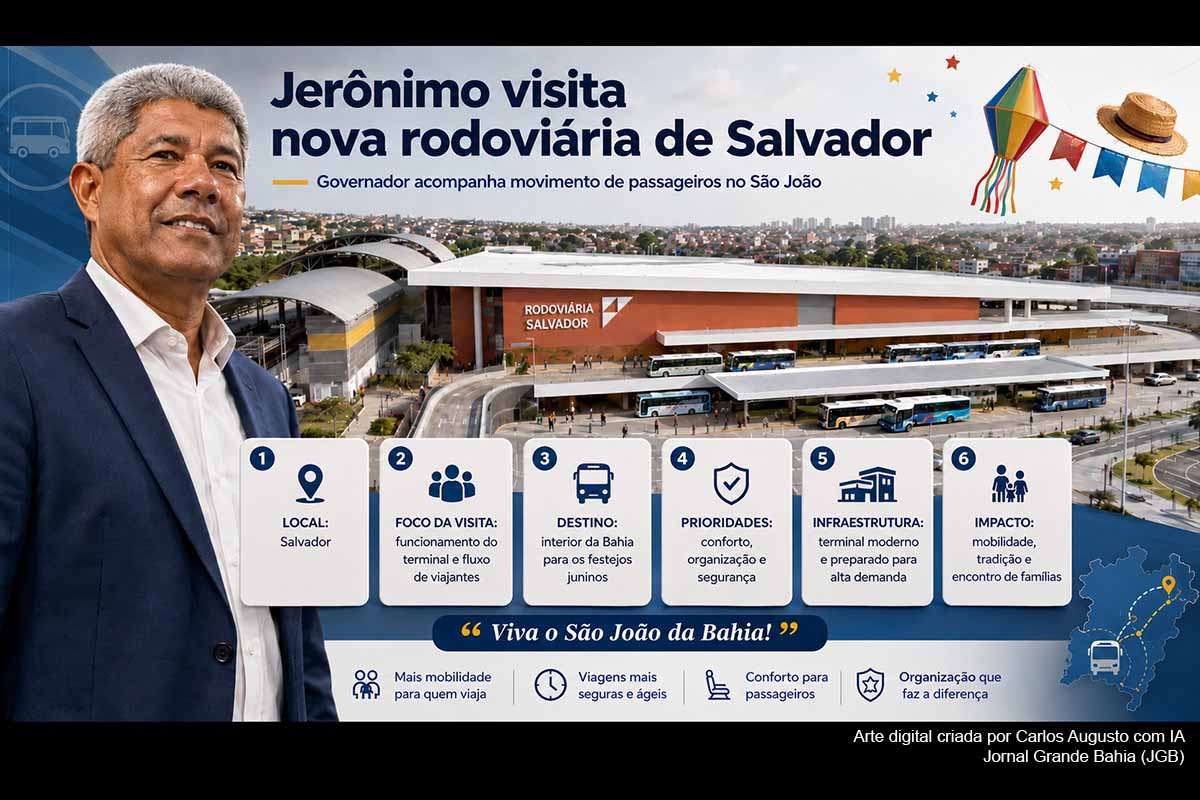 O governador Jerônimo Rodrigues visitou a Nova Rodoviária da Bahia, em Salvador, durante a saída de passageiros para o São João no interior. A agenda destacou a modernização da mobilidade, a organização do terminal e a relevância cultural e econômica dos festejos juninos. A operação será parâmetro para avaliar a capacidade do equipamento, a atuação da Agerba e a qualidade do serviço prestado à população.