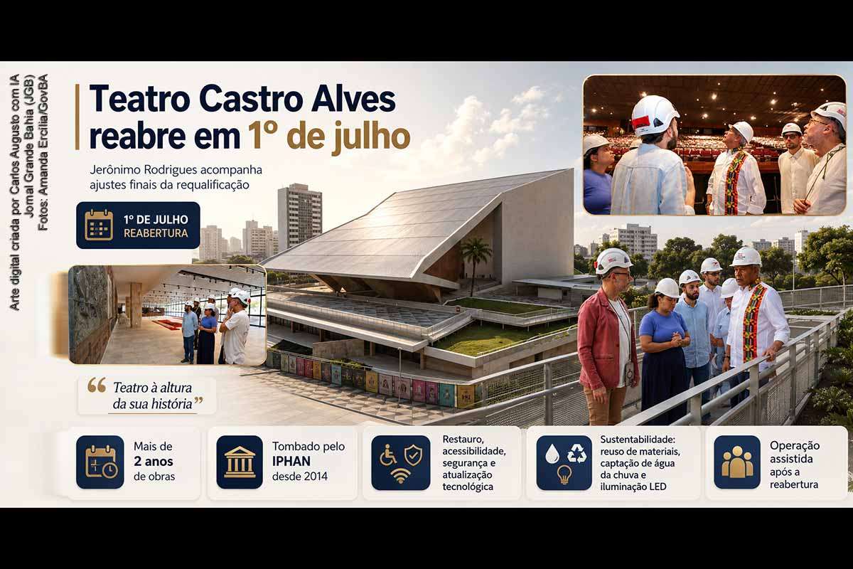 O governador Jerônimo Rodrigues vistoriou, em 24/06/2026, os ajustes finais da requalificação do Teatro Castro Alves, em Salvador, que será reaberto ao público em 1º de julho. Tombado pelo Iphan, o equipamento recebeu restauro, melhorias de acessibilidade, segurança, tecnologia e sustentabilidade. Após a reabertura, o TCA funcionará em operação assistida, etapa que exigirá acompanhamento técnico, institucional e cultural.