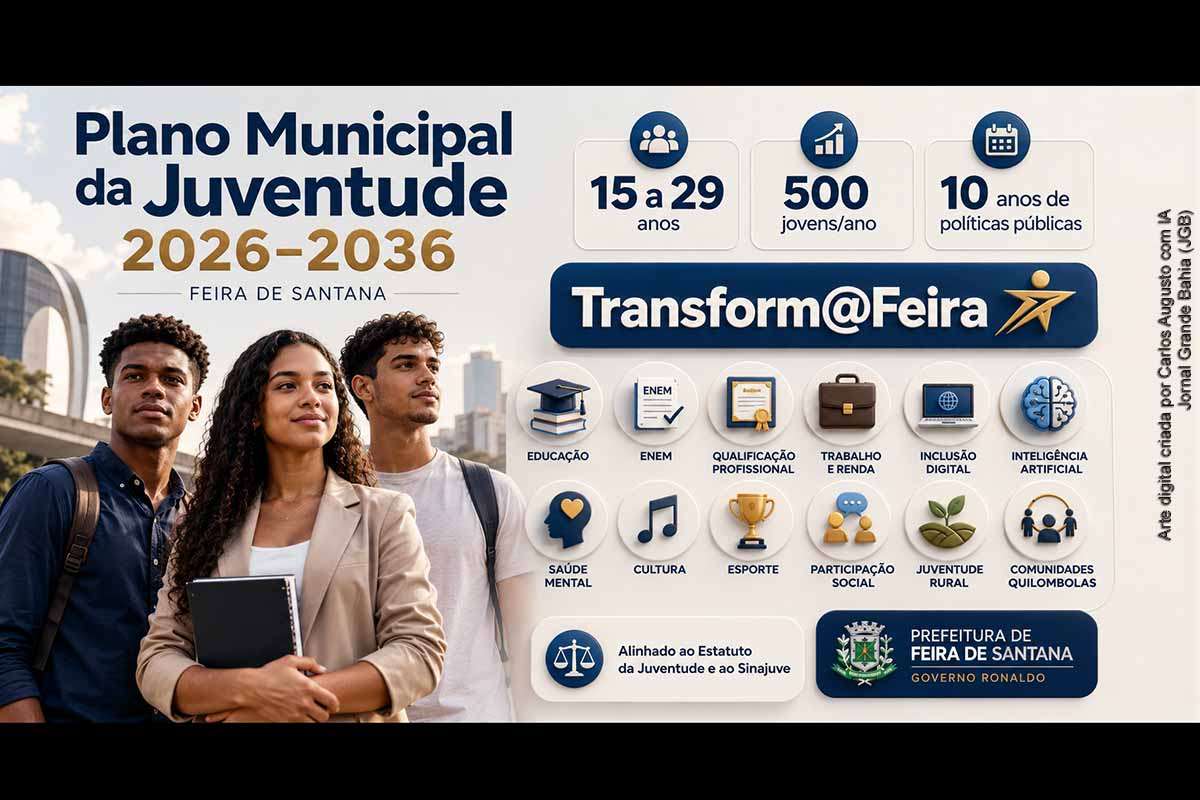 O governo Ronaldo, liderado pelo prefeito José Ronaldo, instituiu o Plano Municipal da Juventude 2026-2036 em Feira de Santana. A política pública contempla jovens de 15 a 29 anos e prevê ações em educação, trabalho, renda, tecnologia, saúde, cultura, esporte e participação social. O Transform@Feira é o principal programa estruturante. A efetividade dependerá de orçamento, metas, indicadores, controle social e execução intersetorial.