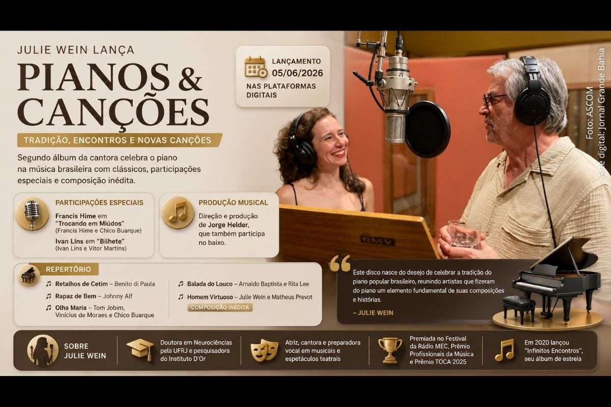 Segundo álbum da artista chega às plataformas digitais nesta sexta-feira (05/06/2026) e reúne clássicos da canção brasileira, participações especiais e composição inédita.