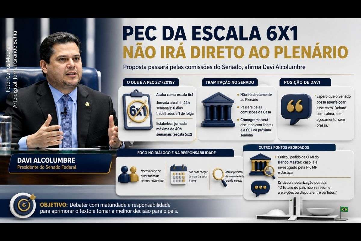 Presidente do Senado afirma que proposta sobre jornada de trabalho não será analisada diretamente pelo Plenário e terá tramitação regular na Casa.