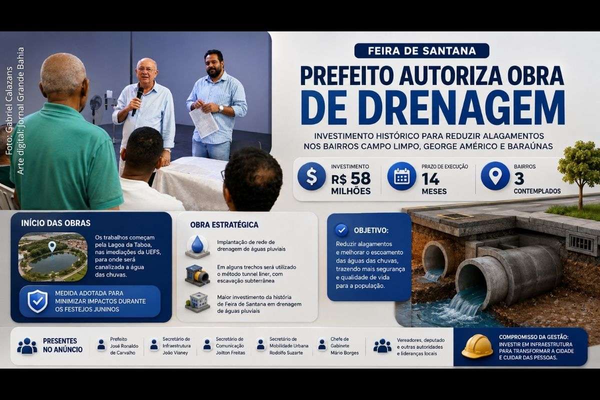 Intervenção prevê implantação de rede de águas pluviais com prazo estimado de 14 meses para execução.