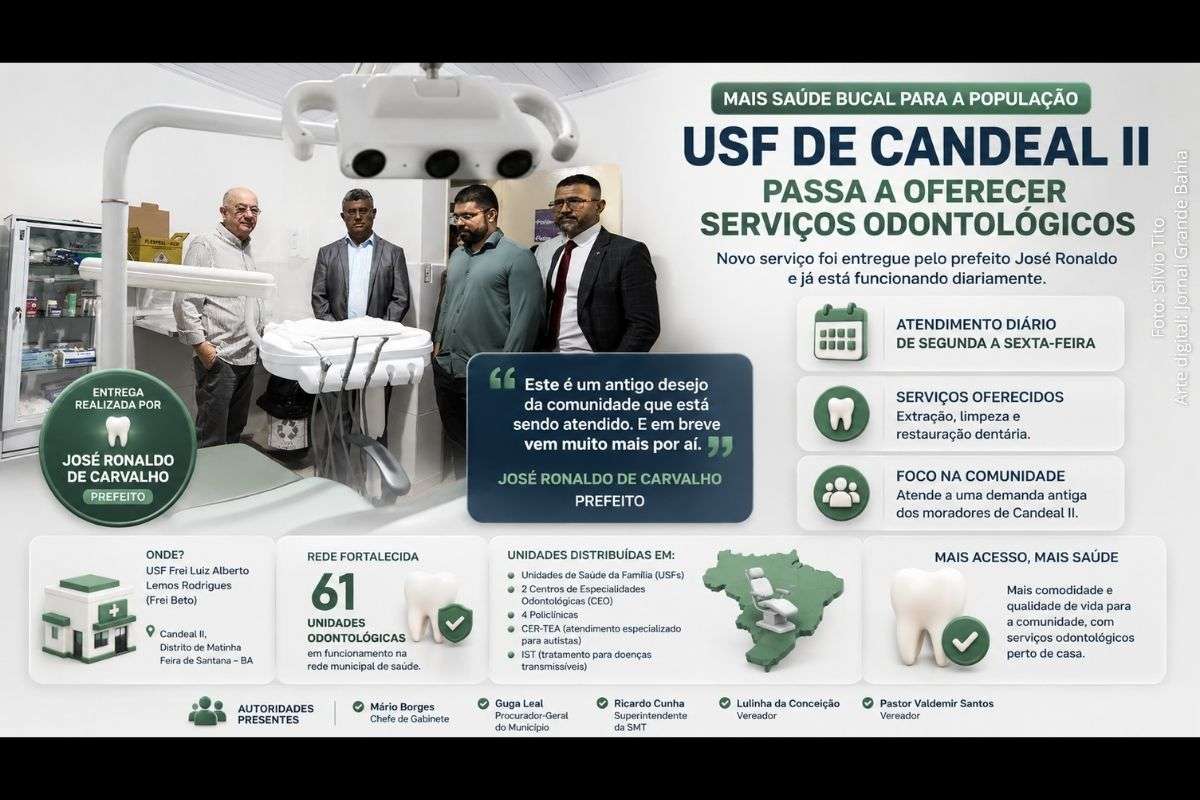 Novo serviço foi entregue pelo prefeito José Ronaldo no distrito de Matinha e passa a integrar a rede municipal de 61 unidades odontológicas.