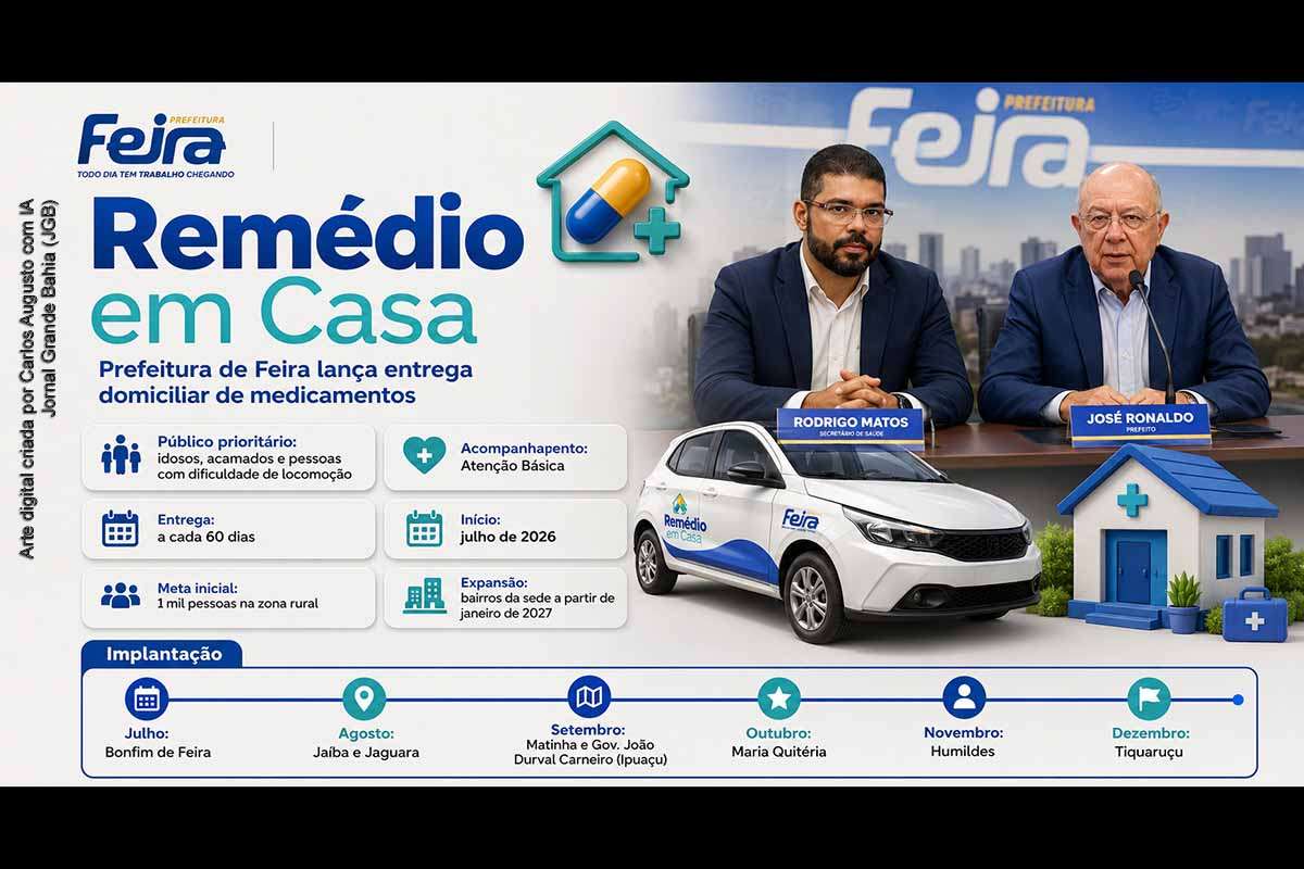 O prefeito José Ronaldo e o secretário Rodrigo Matos lançaram, em 30/06/2026, o programa Remédio em Casa, que entregará medicamentos de uso contínuo a idosos, acamados e pacientes com dificuldade de locomoção acompanhados pela Atenção Básica. A implantação começa em julho por Bonfim de Feira, avança pelos distritos até dezembro e chega à sede em 2027, com entrega a cada 60 dias.