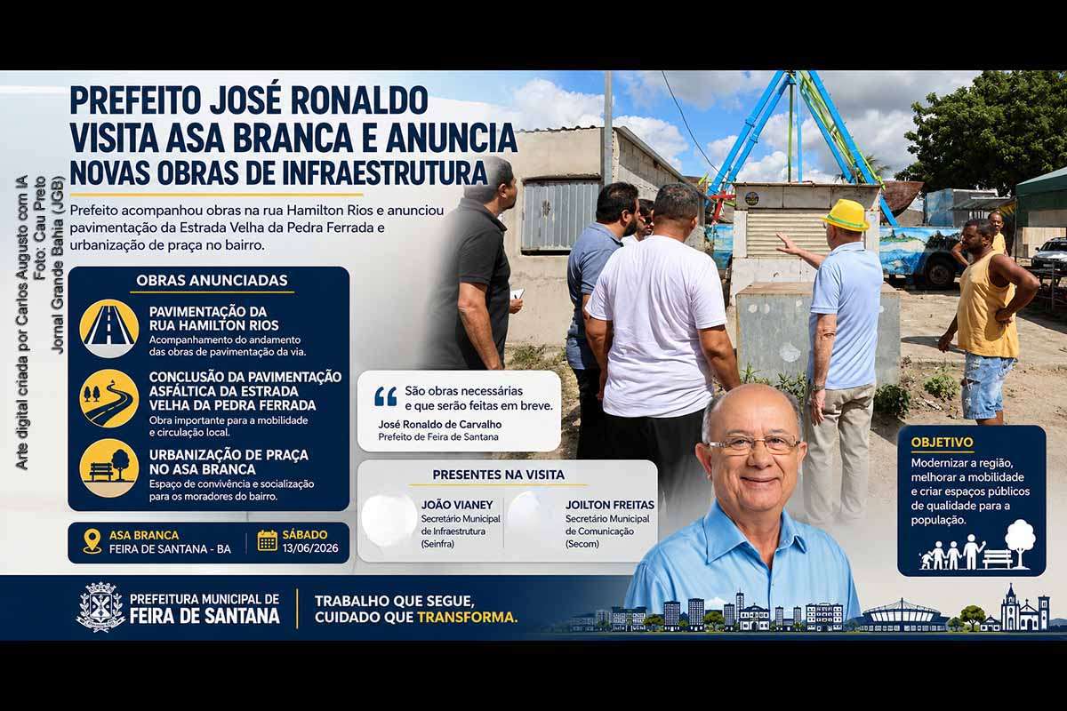 O prefeito José Ronaldo visitou o bairro Asa Branca, em Feira de Santana, no sábado, 13/06/2026, para acompanhar a pavimentação da rua Hamilton Rios. Durante a agenda, anunciou a conclusão da pavimentação asfáltica da Estrada Velha da Pedra Ferrada e a urbanização de uma praça próxima. A visita contou com os secretários João Vianey e Joilton Freitas.