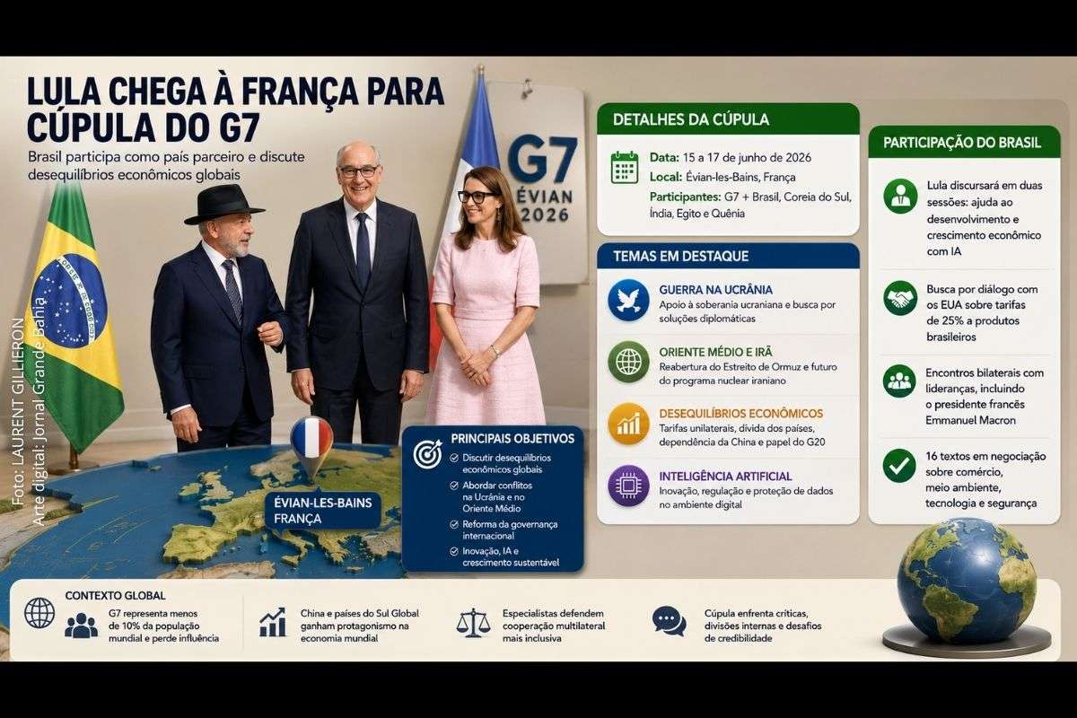 Presidente brasileiro participa como convidado da reunião do G7 e deve discursar sobre desenvolvimento, economia global e inteligência artificial.