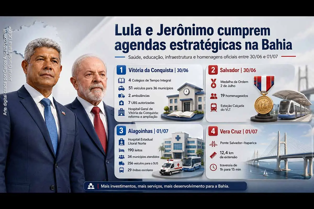 Presidente Lula e governador Jerônimo Rodrigues cumprem agendas na Bahia entre 30/06/2026 e 01/07/2026, com entregas em saúde, educação, infraestrutura e mobilidade. A programação inclui colégios de tempo integral em Vitória da Conquista, Medalha da Ordem 2 de Julho em Salvador, inauguração do Hospital Estadual Litoral Norte em Alagoinhas e visita ao canteiro da Ponte Salvador-Itaparica, obra estratégica do Novo PAC.