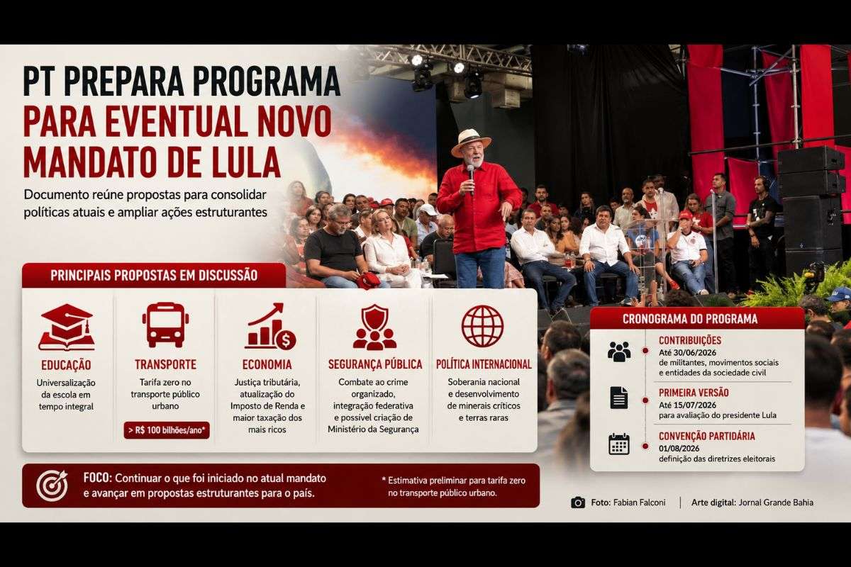 Documento em elaboração reúne propostas para um eventual quarto mandato do presidente Luiz Inácio Lula da Silva e prevê medidas nas áreas de educação, economia, transporte, segurança pública e política internacional.