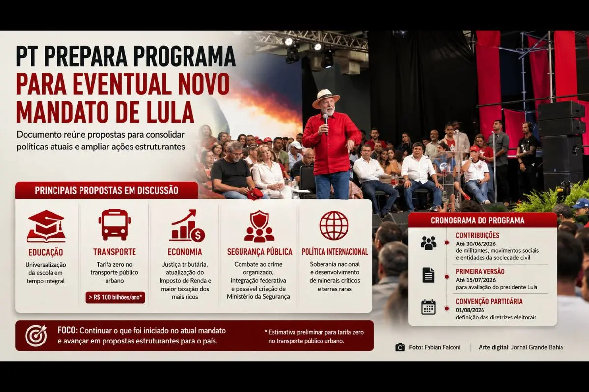 Documento em elaboração reúne propostas para um eventual quarto mandato do presidente Luiz Inácio Lula da Silva e prevê medidas nas áreas de educação, economia, transporte, segurança pública e política internacional.
