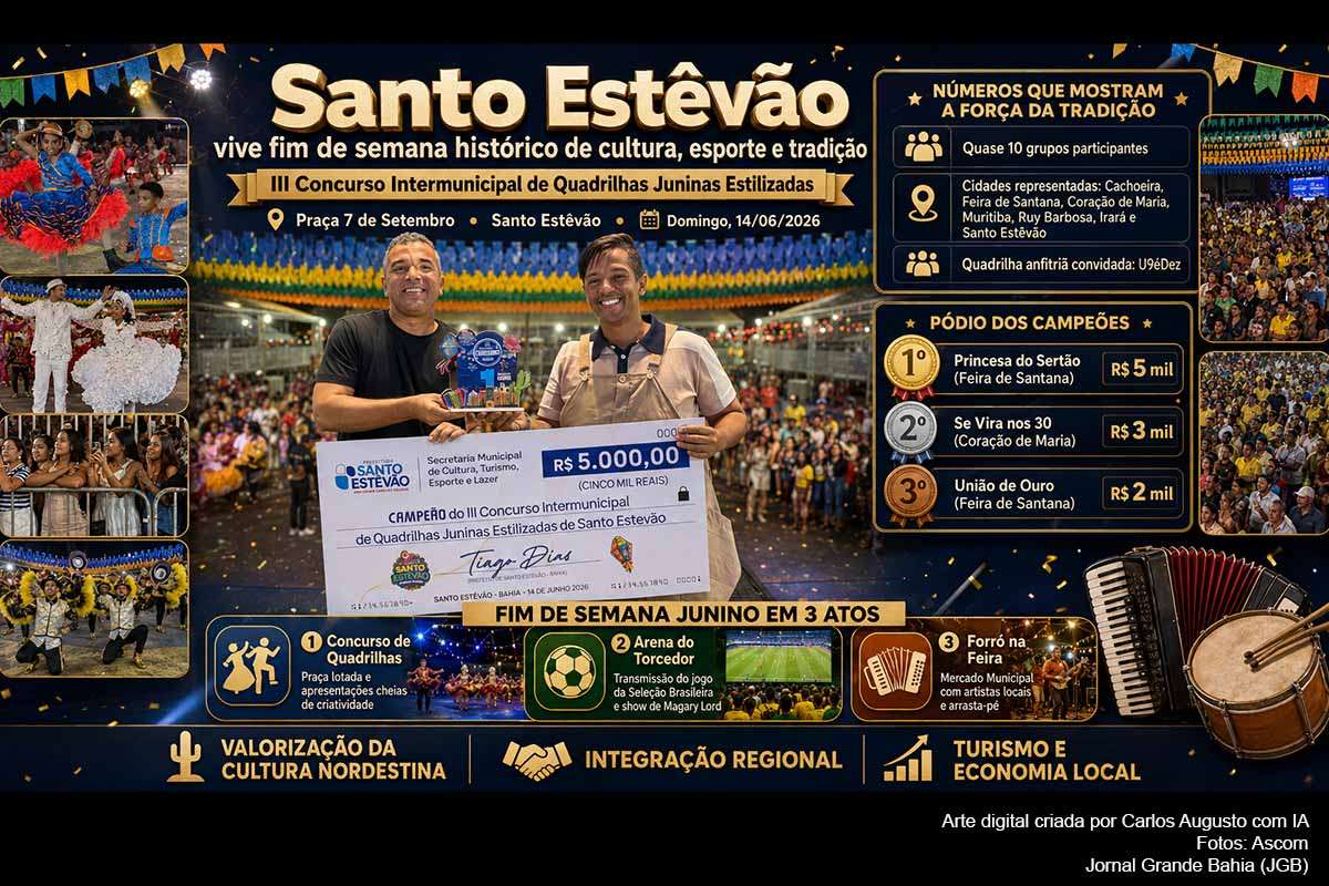 Público acompanha o III Concurso Intermunicipal de Quadrilhas Juninas Estilizadas na Praça 7 de Setembro, em Santo Estêvão, durante programação junina de 2026.