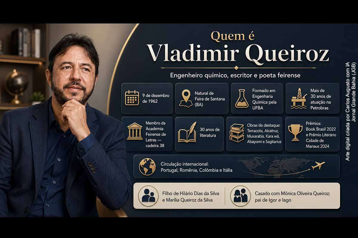 Vladimir Queiroz da Silva, natural de Feira de Santana, construiu trajetória marcada pela Engenharia Química, pela atuação na Petrobras e pela literatura. Filho dos professores Hilário Dias da Silva e Marília Queiroz da Silva, tornou-se membro da Academia Feirense de Letras e publicou obras reconhecidas no Brasil e no exterior. Sua biografia reúne ciência, poesia, memória familiar, educação e vínculos duradouros com a cultura baiana.